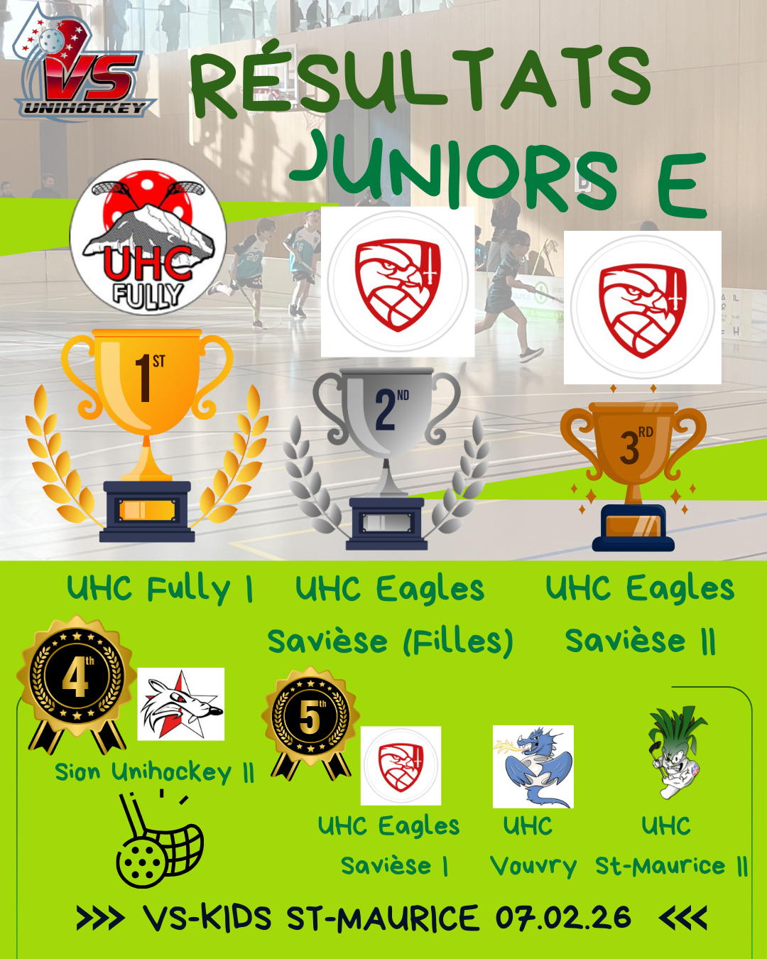 Résultats Juniors E.png