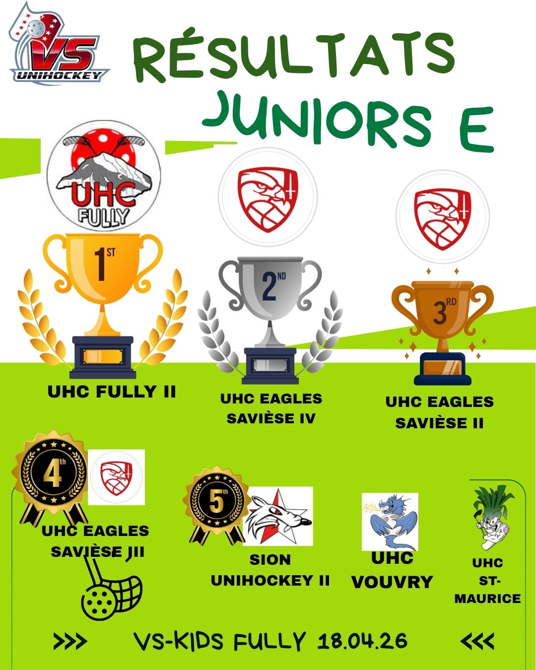 Résultats Juniors E.jpg