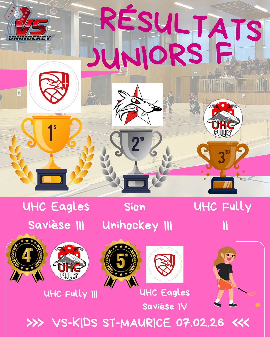 Résultats Juniors F.png